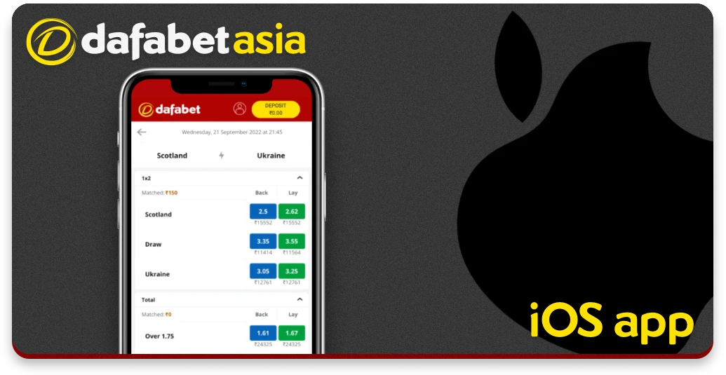 When Is The Right Time To Start The Progression of Online Betting in India: A Historical Overview