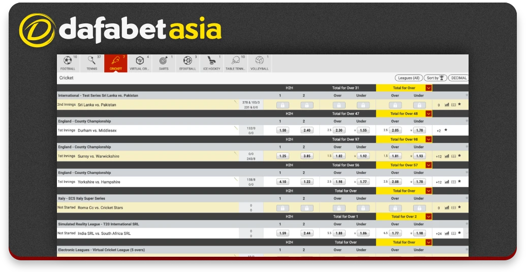 Section of live cricket betting at Dafabet