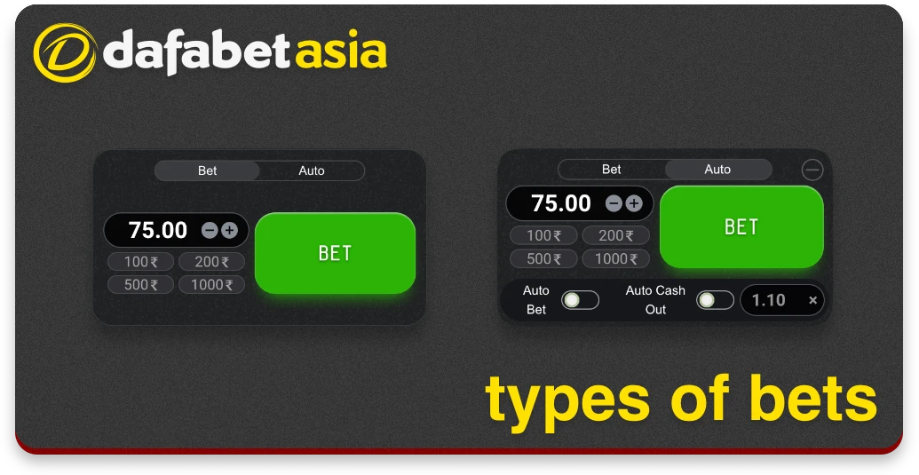 Types of Bets at Aviator one the Dafabet website